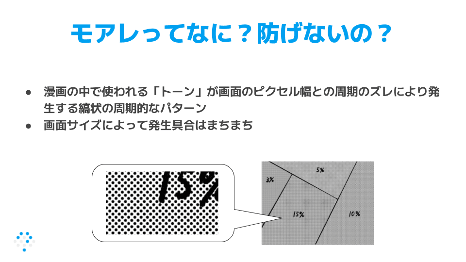 ページネーションの機能強化とモアレ対策の仮説検証・設計を行いました