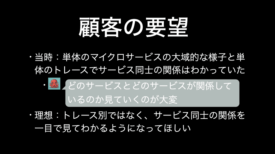 MackerelAPMにサービスマップ機能を追加しました!